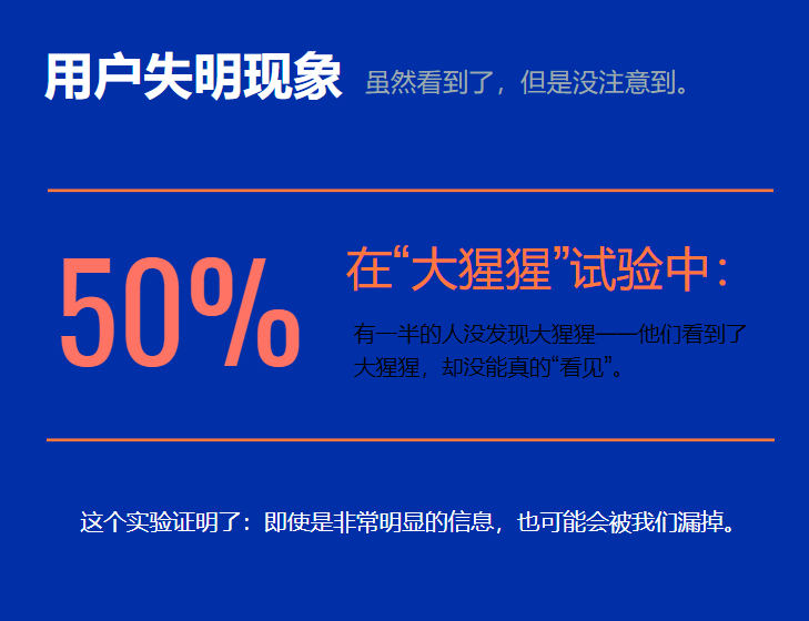 如何利用用戶(hù)失明現(xiàn)象