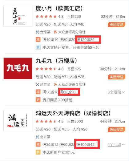 外賣滿減策略：玩轉消費者心理到極致
