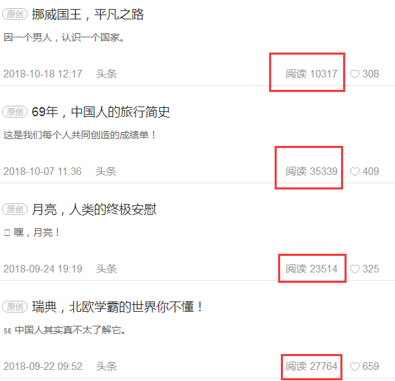 當(dāng)你在說(shuō)微信新媒體紅利已過(guò)的時(shí)候，他們正在創(chuàng)造10萬(wàn)+