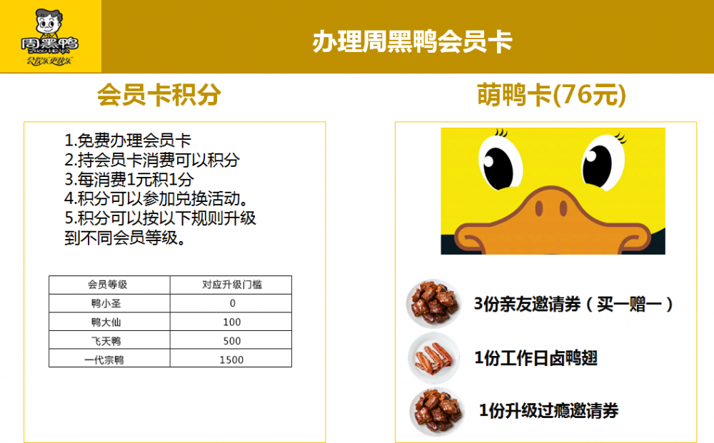周黑鴨在會員市場錯失的6億元
