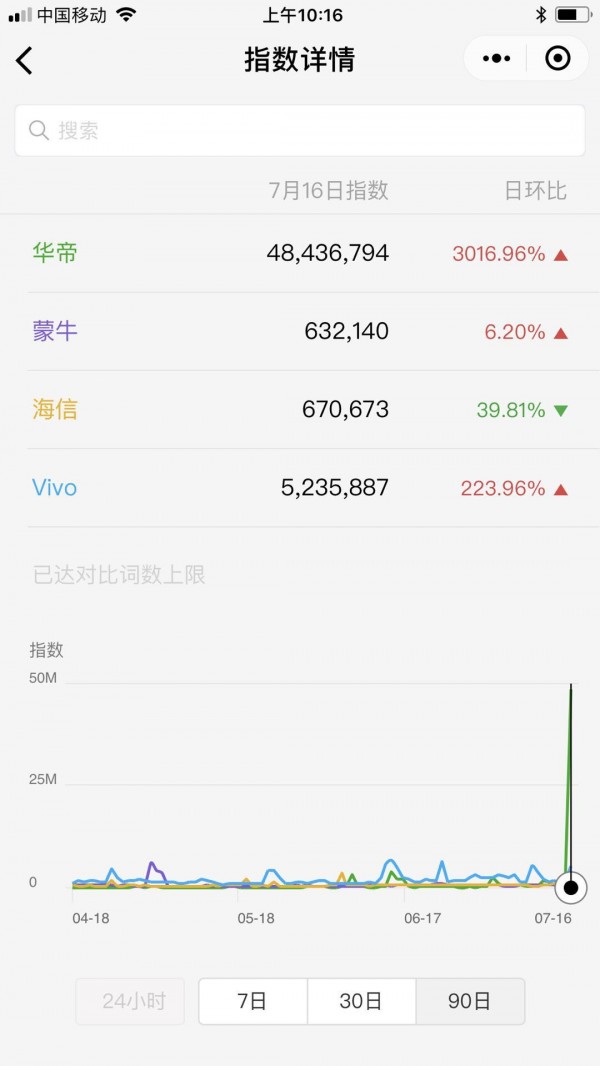 年終盤點(diǎn)：2018十大刷屏級(jí)營(yíng)銷案例