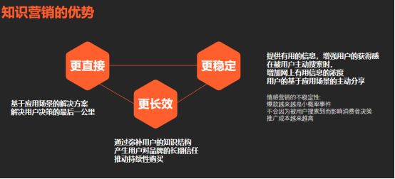 視知傳媒創(chuàng)始人馬昌博：知識營銷，從感動到說服