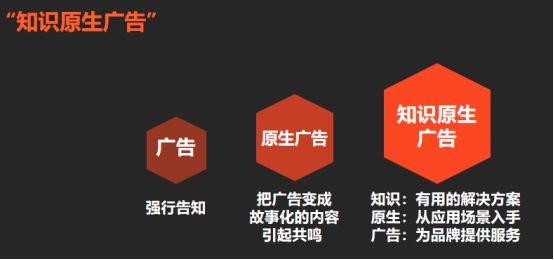 視知傳媒創(chuàng)始人馬昌博：知識營銷，從感動到說服