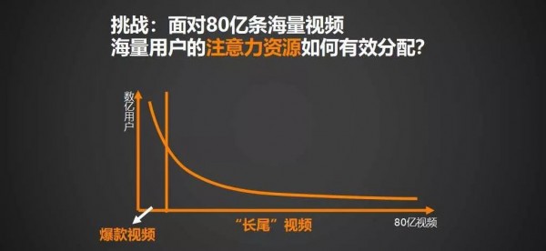 快手科技副總裁岳富濤：用短視頻提升幸福感