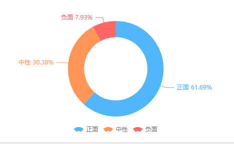 解密年銷超過200億加多寶的春節(jié)宣傳“大招”|清博獨家