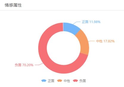 辣條、電子煙、網(wǎng)貸、騷擾電話均上榜，這屆315晚會網(wǎng)民怎么看？(圖文)(圖文)(圖文)(圖文)(圖文)