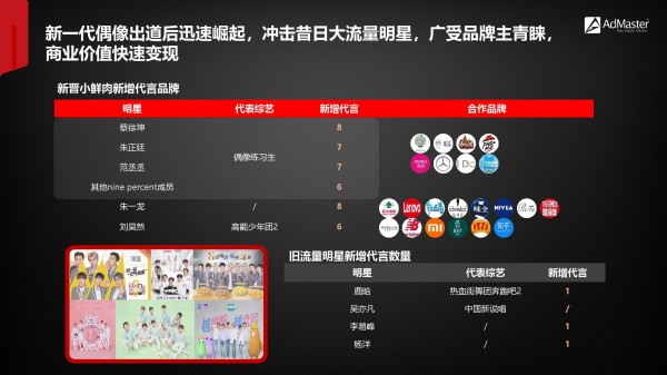 2019年社交營銷報告?。ǜ较螺d）