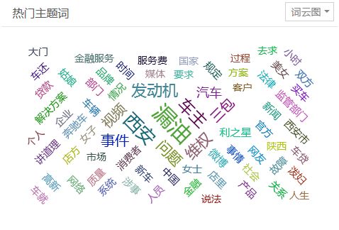 應(yīng)對輿情，奔馳錯在哪兒？
