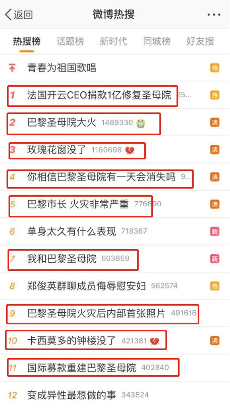 輿論演變再現(xiàn)“蝴蝶效應”！圓明園大氣回應，網(wǎng)友點贊