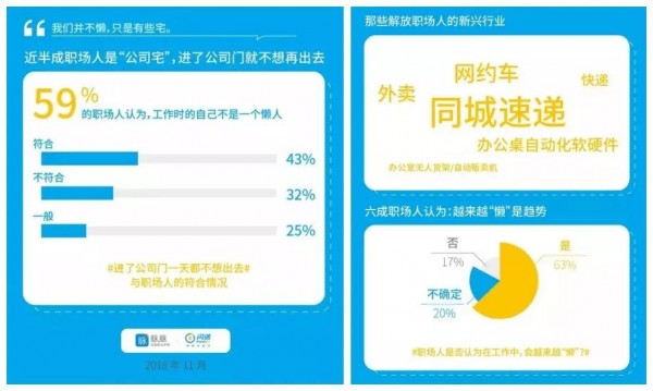 脈脈：抓住“影響力”人群，做“影響力”營(yíng)銷