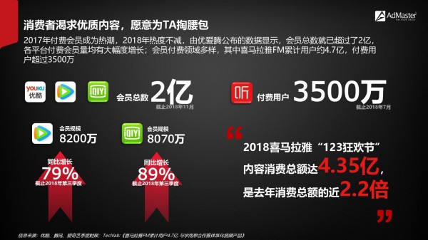 2019年社交營銷報告?。ǜ较螺d）