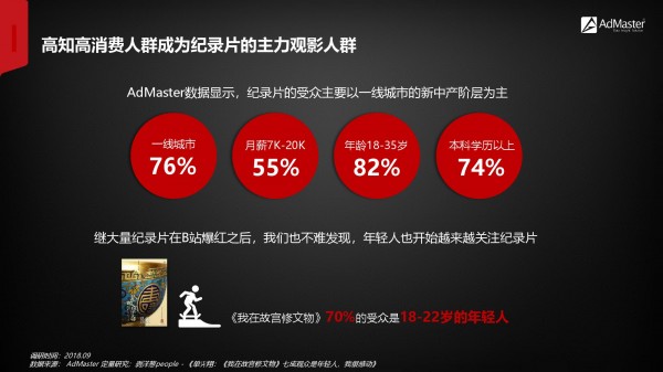2019年社交營銷報告！（附下載）
