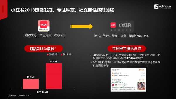 2019年社交營銷報告?。ǜ较螺d）
