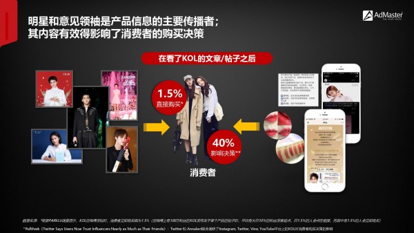 2019年社交營銷報告！（附下載）