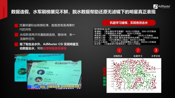 2019年社交營銷報告?。ǜ较螺d）