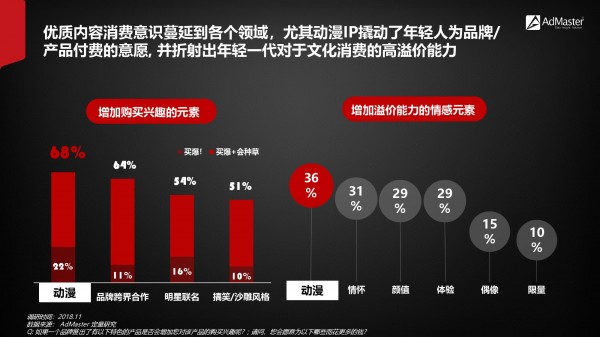 2019年社交營銷報告?。ǜ较螺d）