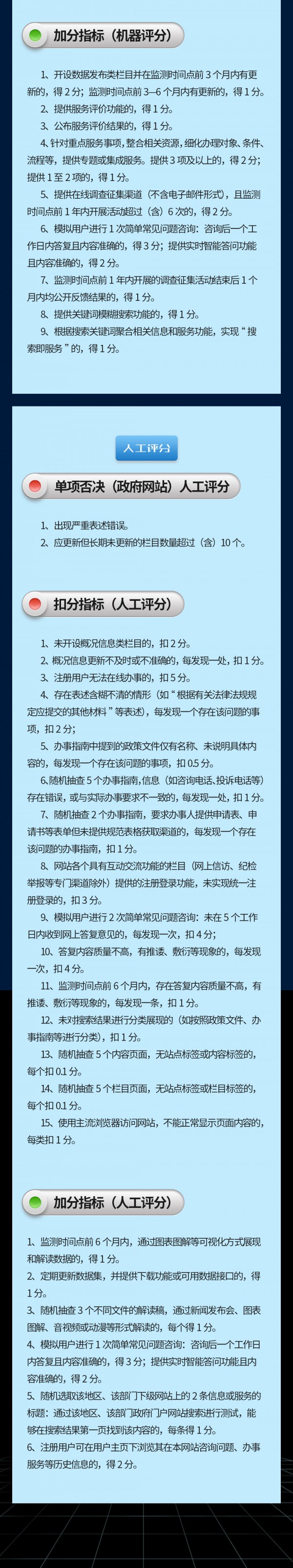 清博新品 | “融媒管家”來(lái)了！分鐘級(jí)體檢，新媒體必備