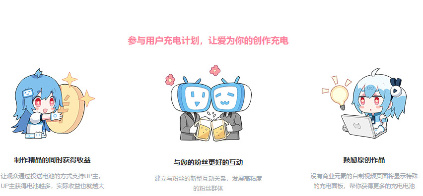 BiliBili如何運(yùn)作UP主群體