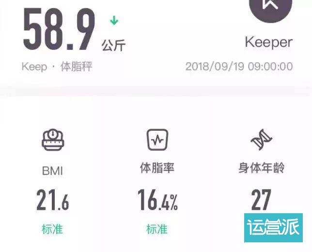 這3個方法，讓你的產品更受用戶青睞