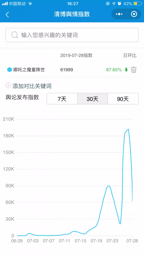 為什么《哪吒》會(huì)被奉為國漫的“巔峰”？