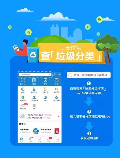 互聯(lián)網(wǎng)公司為搶垃圾竟然打起來了？