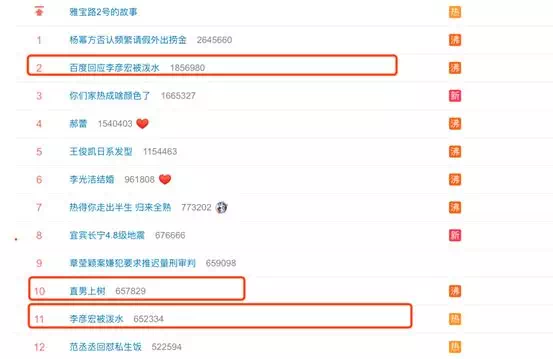 一瓶水搶了AI的熱搜，輿論為何總“跑偏”？