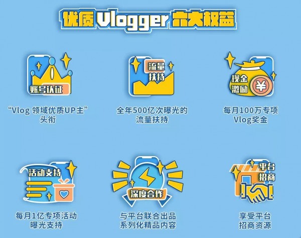 B站“崩”了，才知道它已經(jīng)那么重要