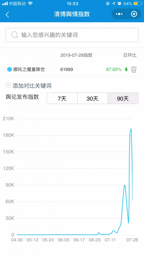 為什么《哪吒》會(huì)被奉為國(guó)漫的“巔峰”？