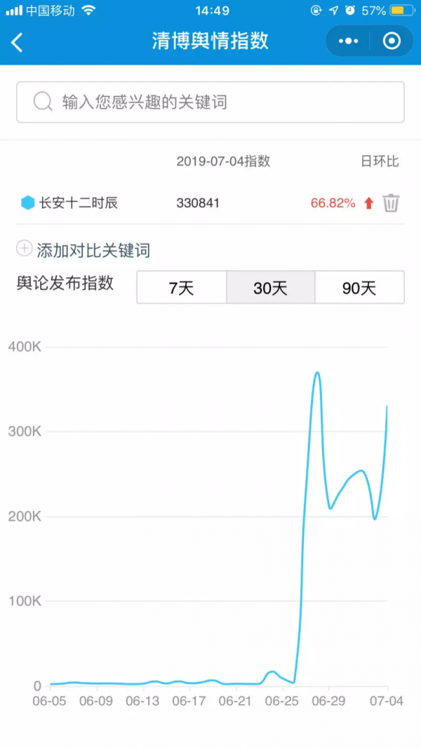這個6萬人瘋狂安利的電視劇，你還沒看過嗎？