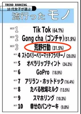 出海