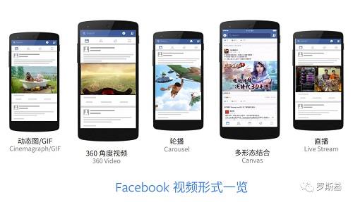 游戲出海