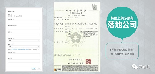 游戲出海