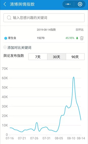 一個真正的精英，會如何應(yīng)對家里的馬桶堵塞？
