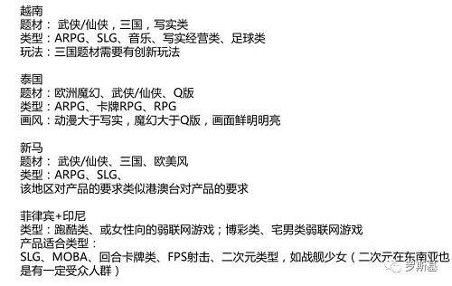 游戲出海