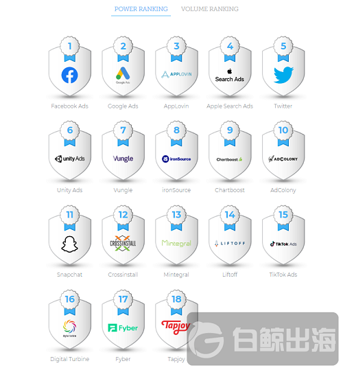 出海