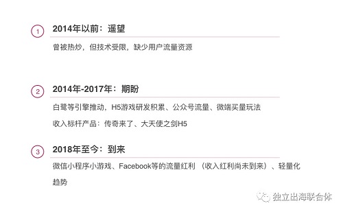 游戲出海