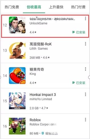 游戲出海