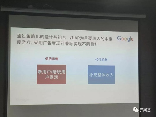 游戲出海