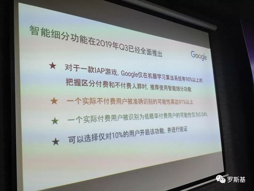 游戲出海