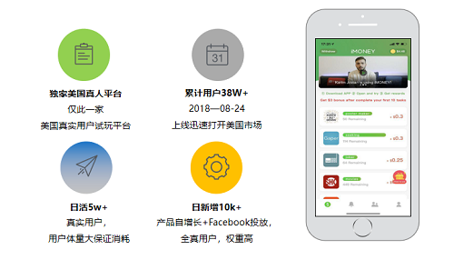 游戲出海