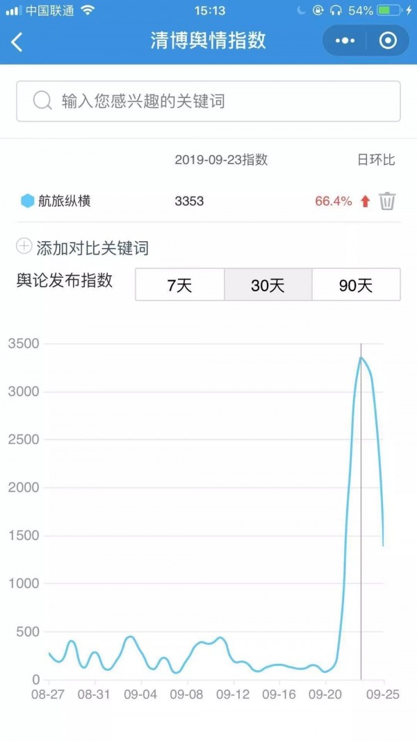 航旅縱橫引爭議，為什么做產品的都有社交夢？