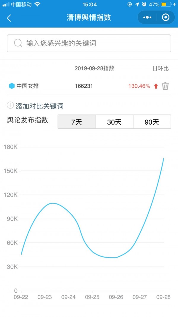 十一連勝慶十一,威武我女排姑娘!