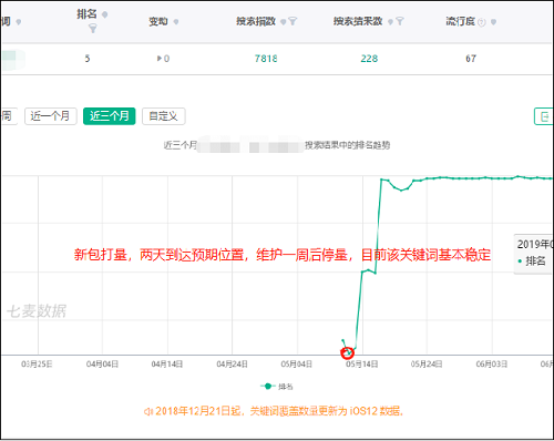 游戲出海