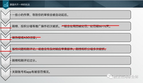 出海