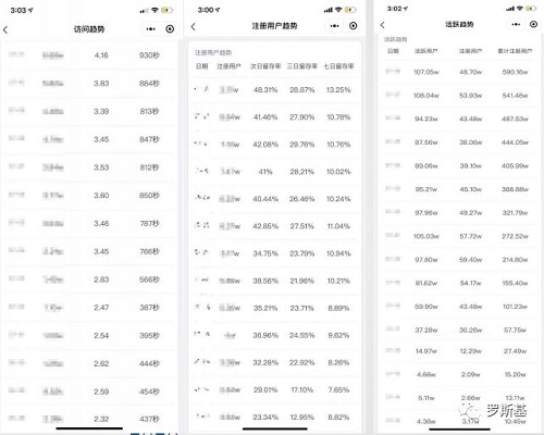 游戲出海