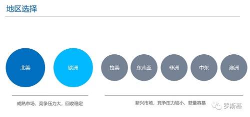 出海出海
