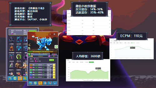 游戲出海