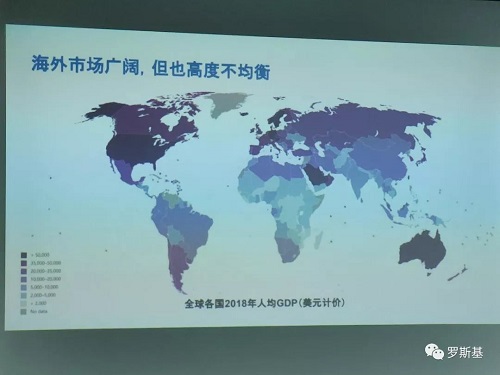 游戲出海