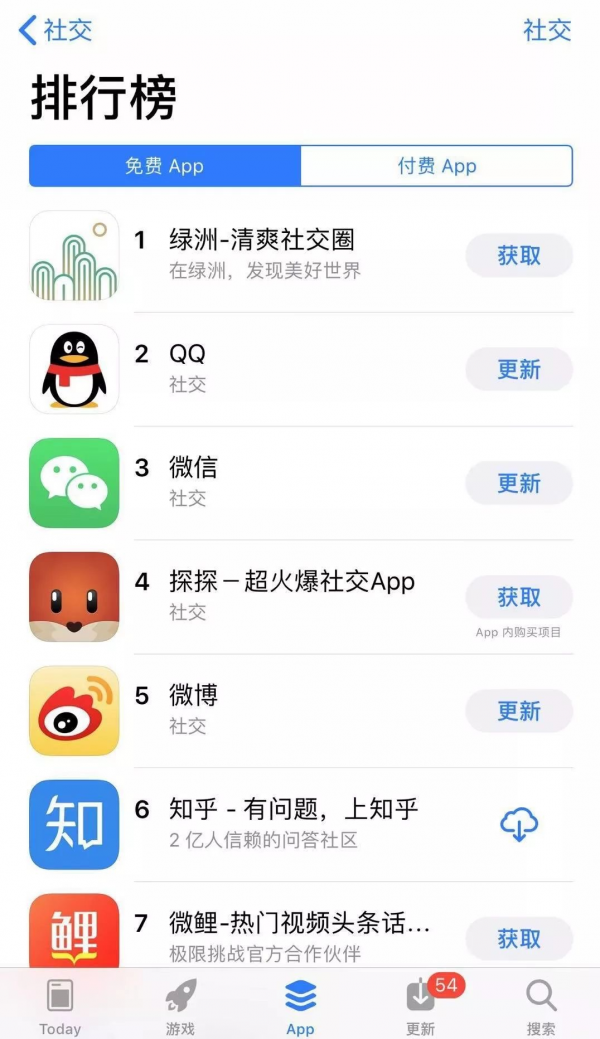 “綠洲”還有重新上架的可能性嗎？