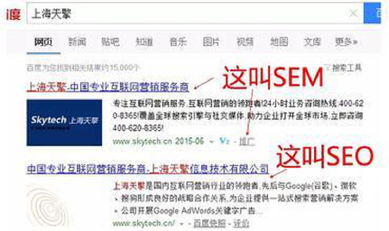SEO和SEM區(qū)別